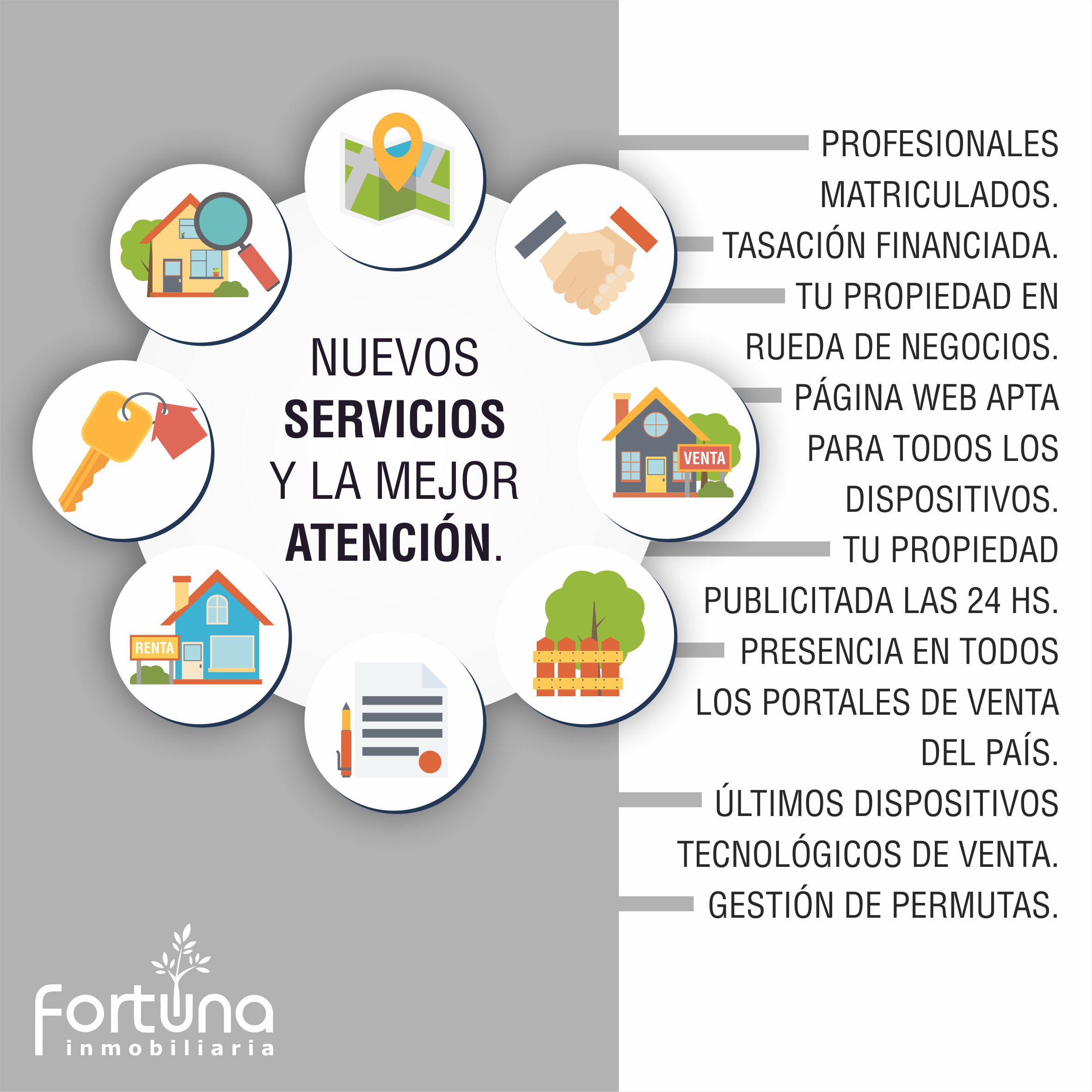 fortuna-inmobiliaria-servicios